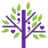 Abria Detox